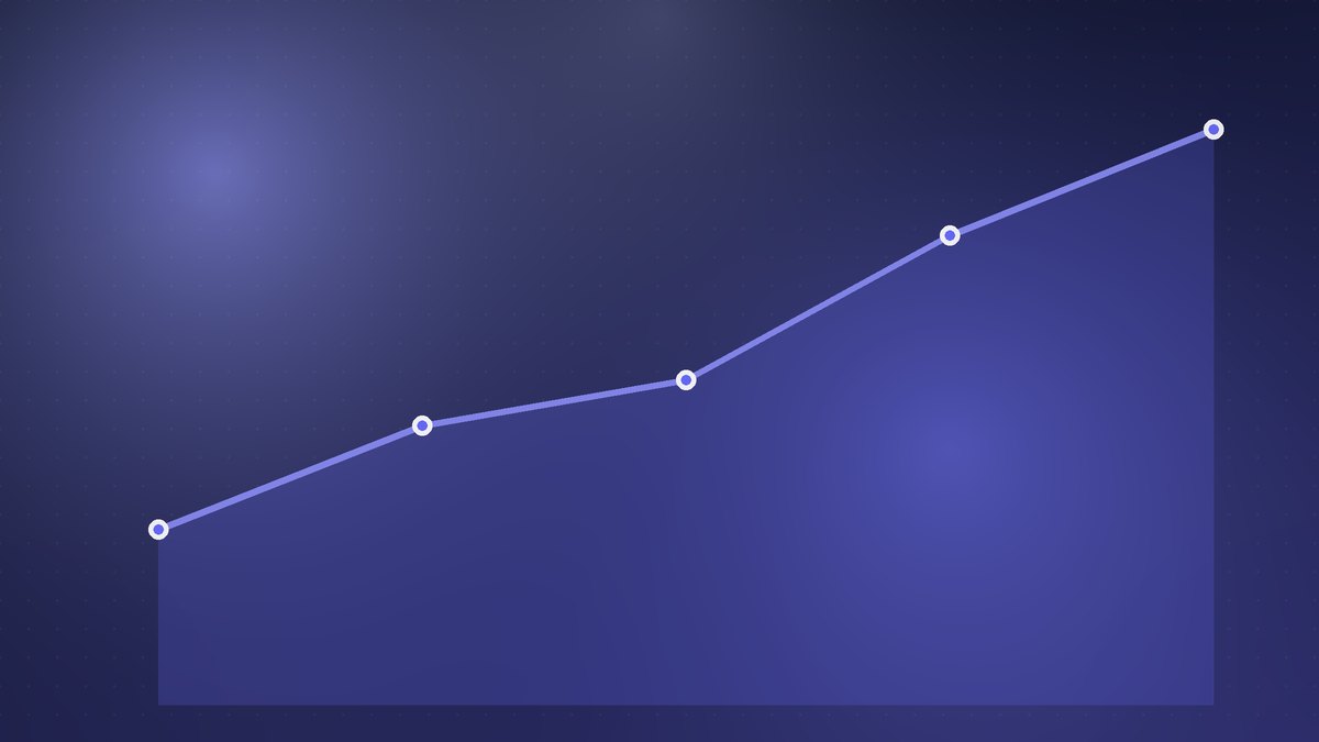 Best Cash Back Credit Cards 2026