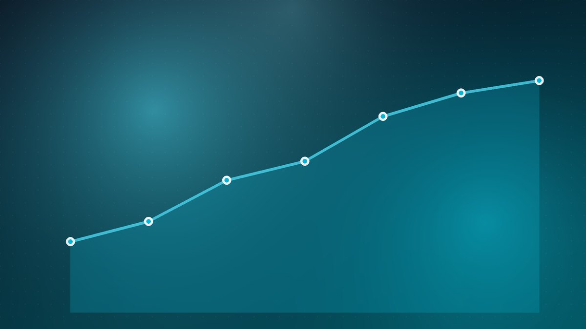 Best Online Banks 2026
